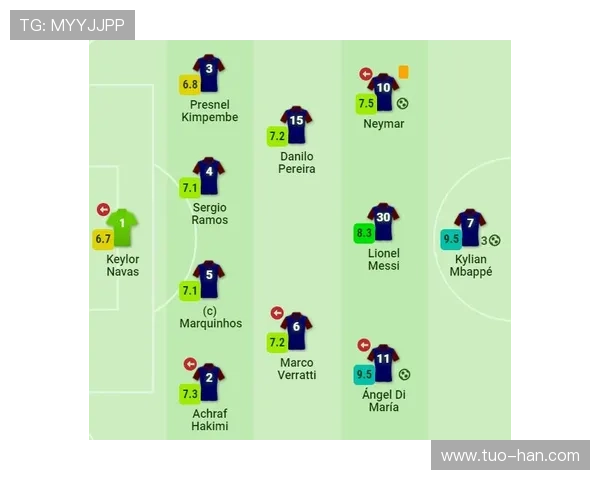 梅西法甲战术适配与数据落差解析 梅西法甲战术适配与数据落差解析