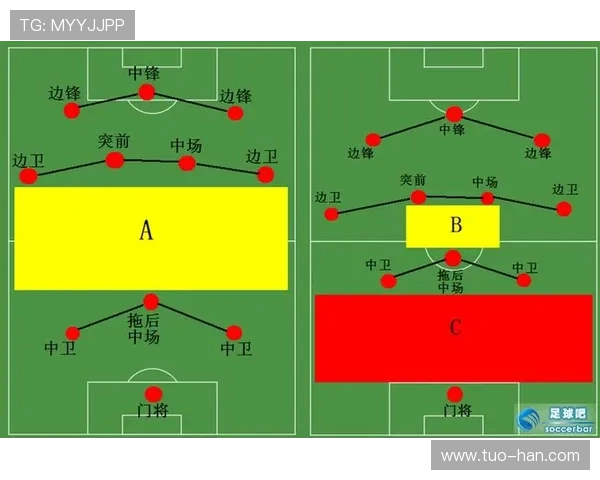多特蒙德防线屡次失守，防守体系是否面临根本性问题？