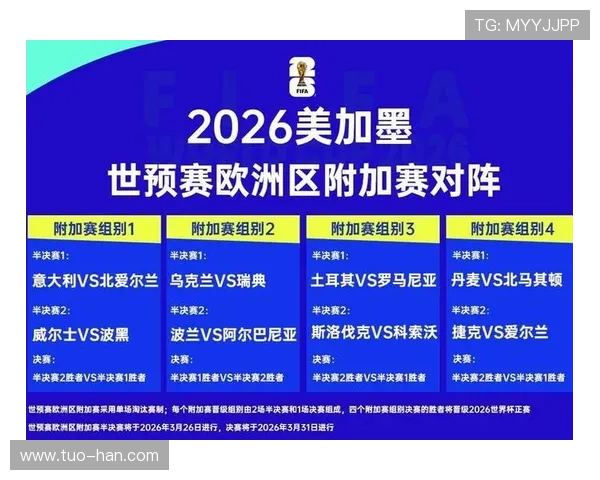 2026世界杯官方出线标准解析