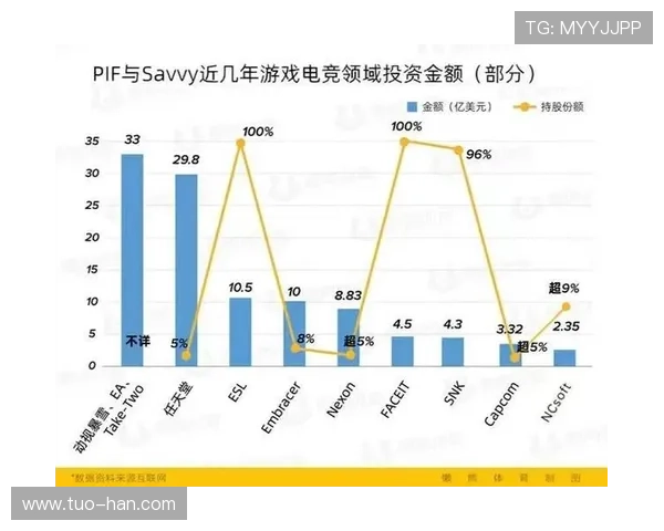 沙特能否从2026世界杯小组突围?出线前景与关键对手分析
