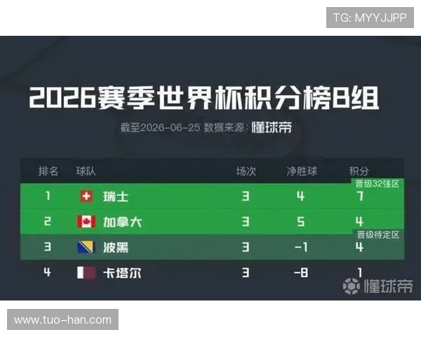 加拿大世界杯比赛城市回顾:洛杉矶场次资料整理 加拿大世界杯比赛城市回顾:洛杉矶场次资料整理